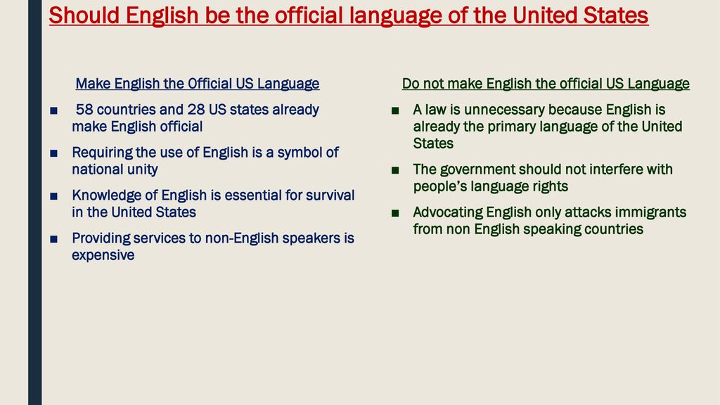 why english should be the official language