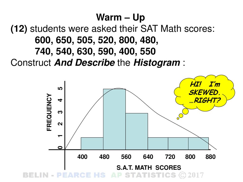 (12) students were asked their SAT Math scores: