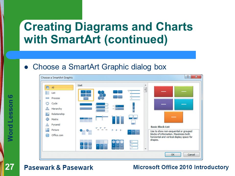 Creating Diagrams and Charts with SmartArt (continued)