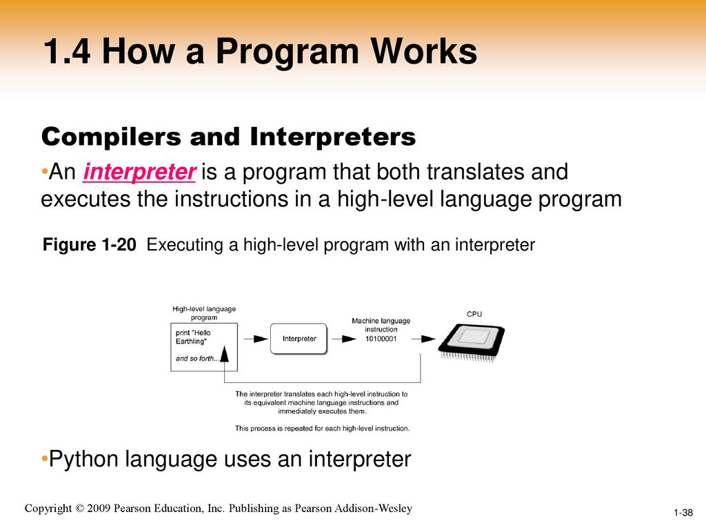 Chapter 1 Introduction to Computers and Programming - ppt download