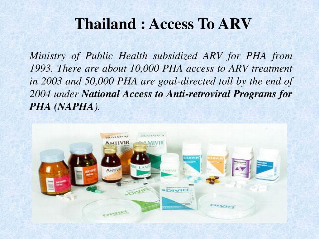 Thailand : Access To ARV