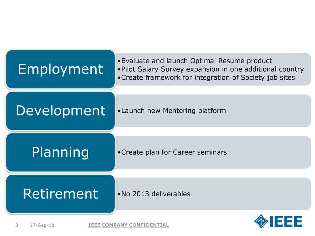 2013 Career Resources Priorities