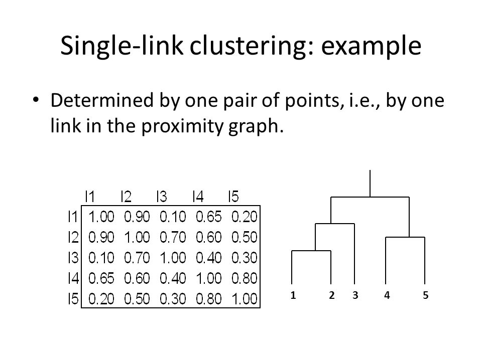 Single-link clustering: example