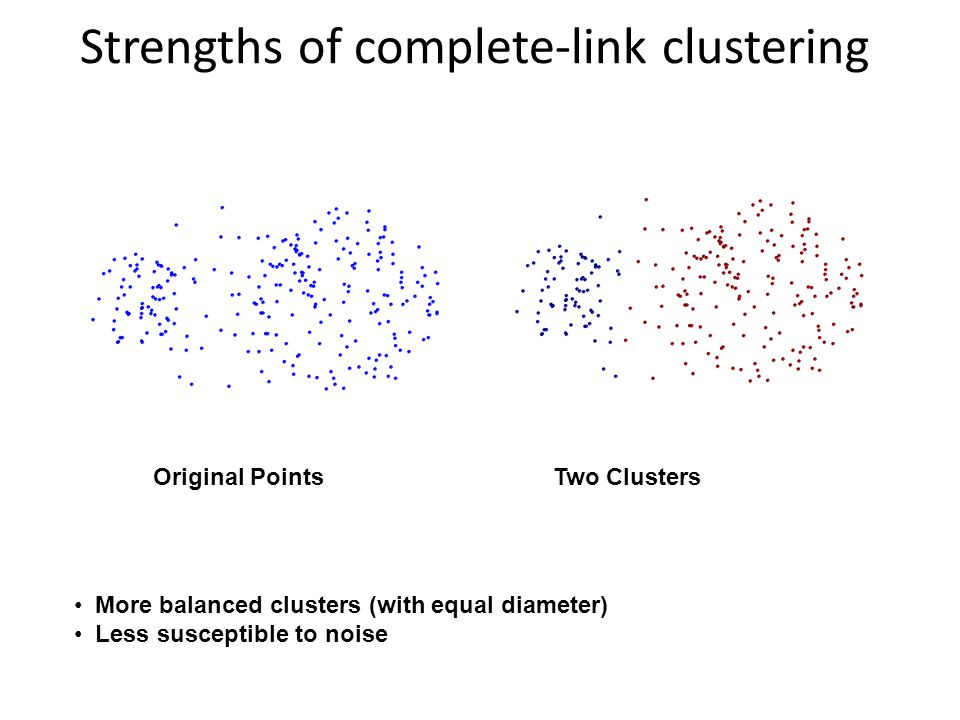 Strengths of complete-link clustering