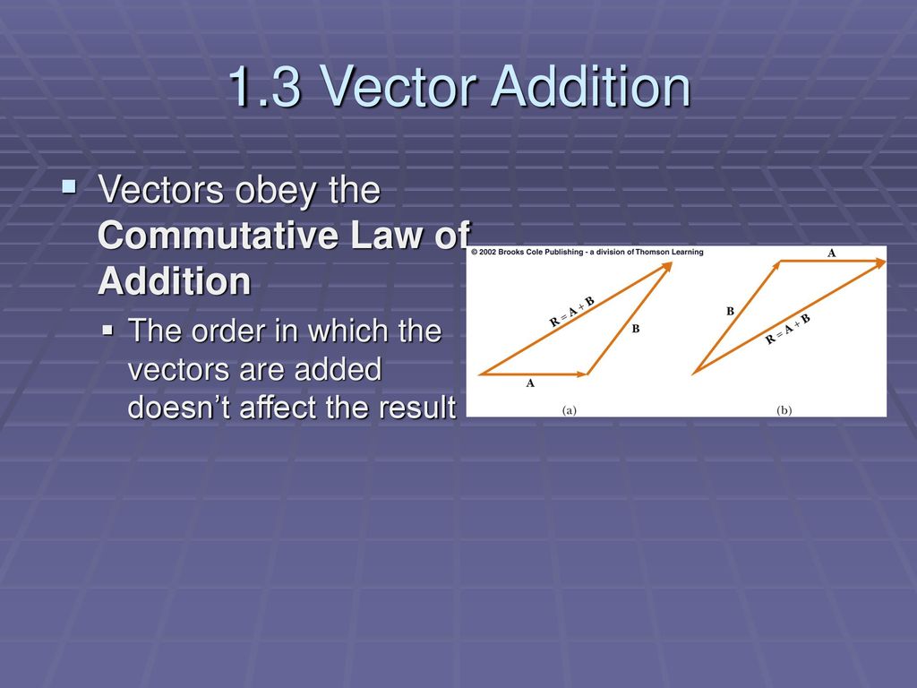 1.3 Vectors and Scalars Scalar: shows magnitude - ppt download