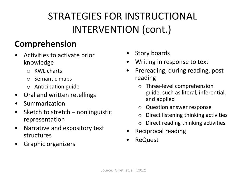 Diagnosis And Remediation Of Reading Difficulties Ppt Download