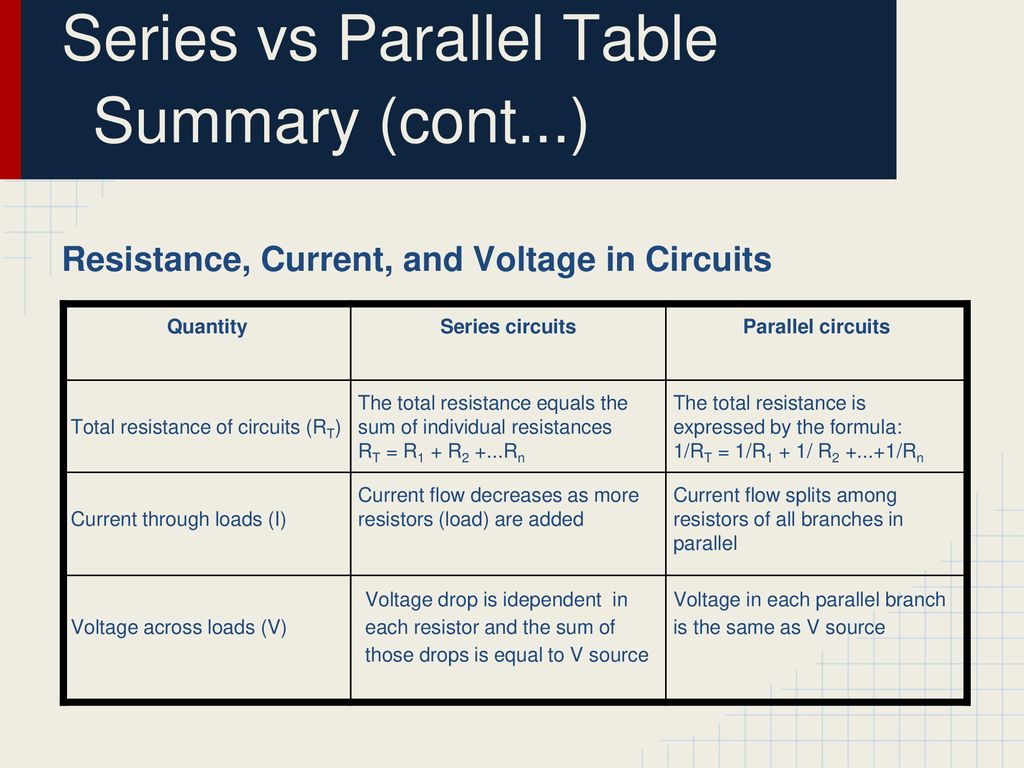 Voltage Of Series And Parallel Circuits - Circuit Diagram