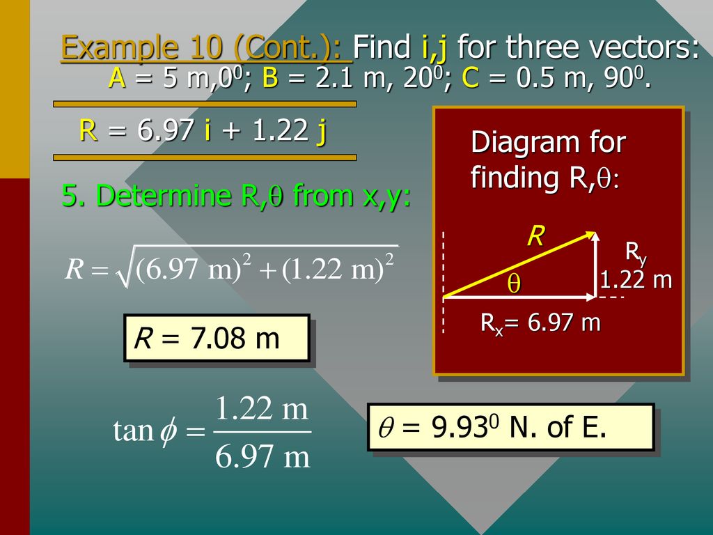 Distance A Scalar Quantity Ppt Download