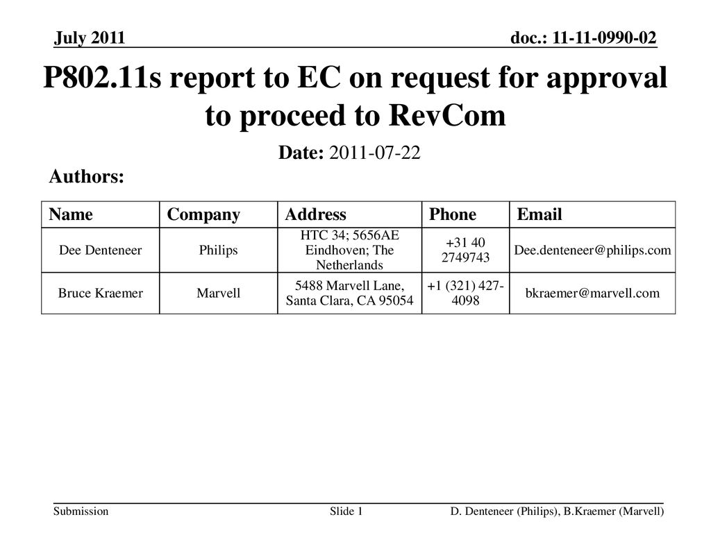 P802.11s report to EC on request for approval to proceed to RevCom