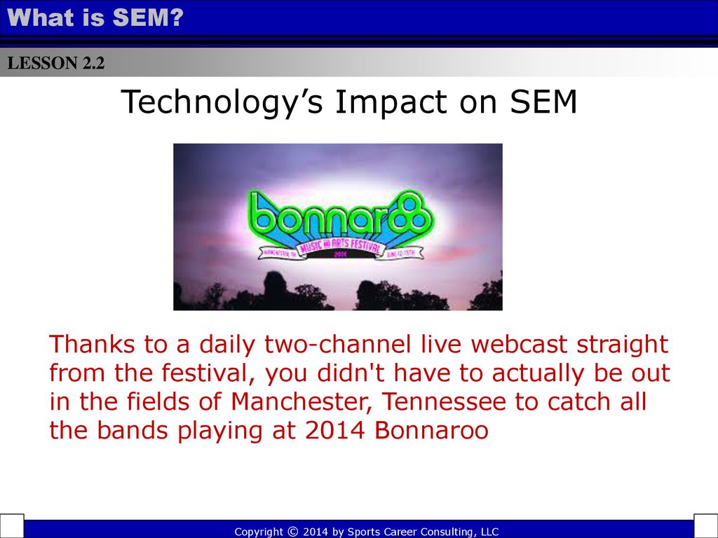 Technology’s Impact on SEM