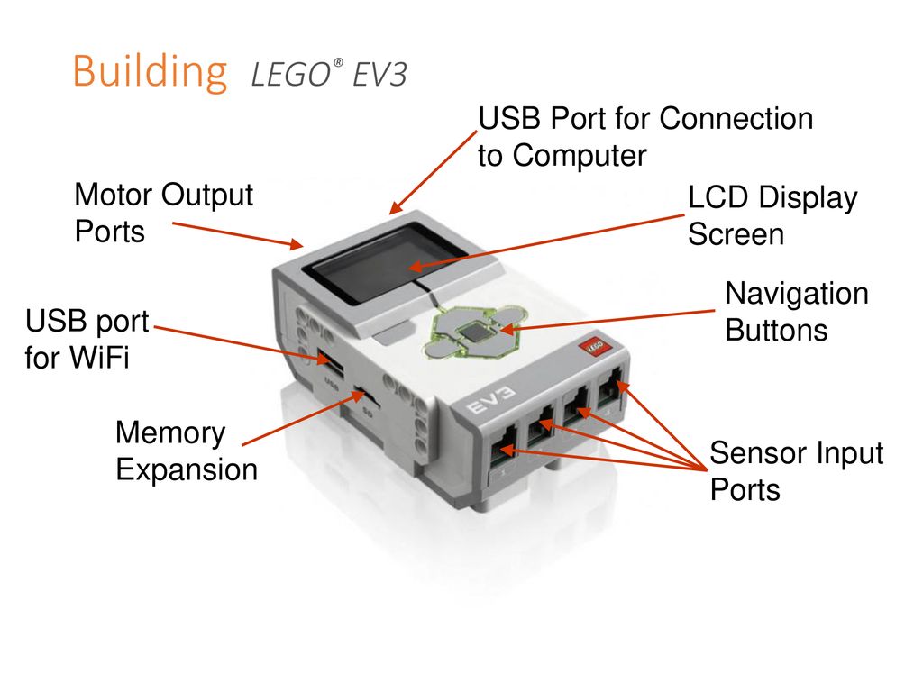 Introduction to EV3. - ppt download