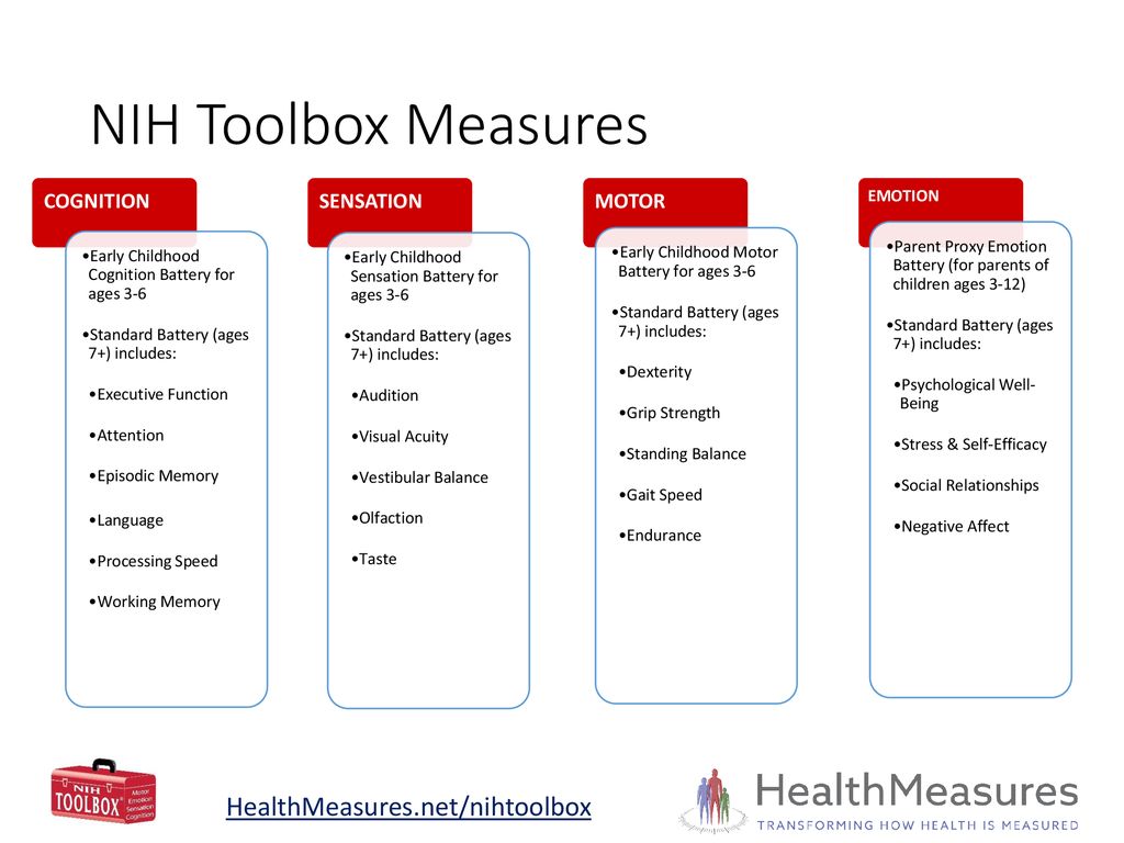 Introduction to the NIH Toolbox® - ppt download