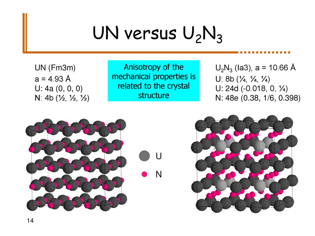 X Ray Scattering From Thin Films Ppt Download