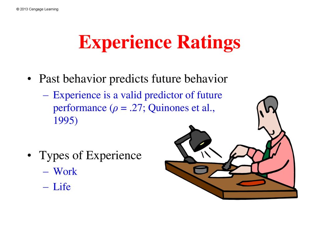 References and Testing - ppt download