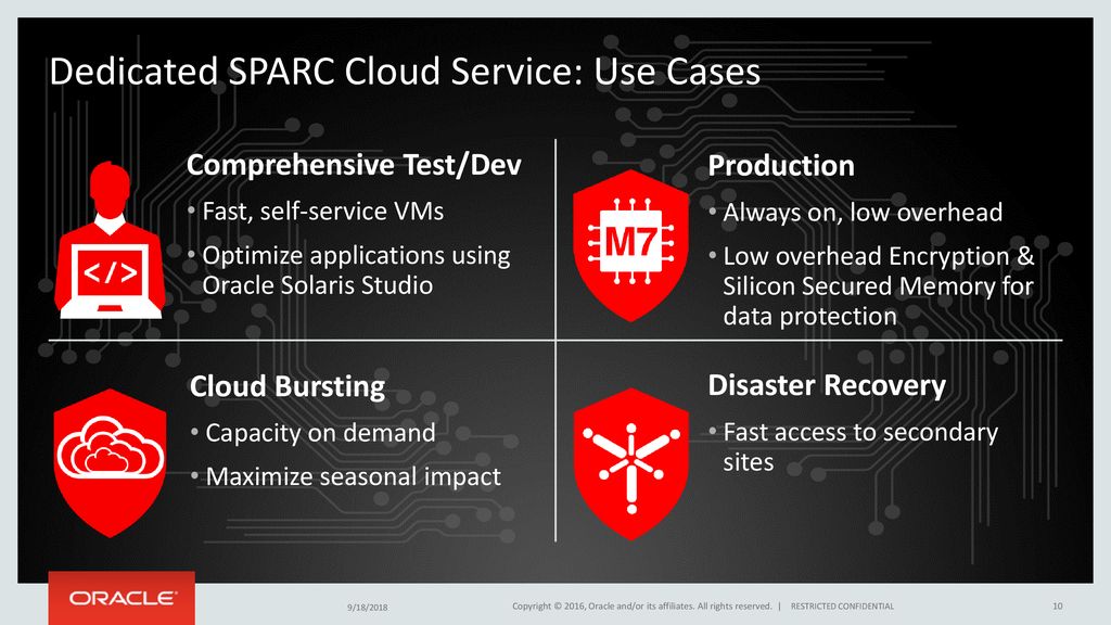 Dedicated SPARC Cloud Service: Use Cases