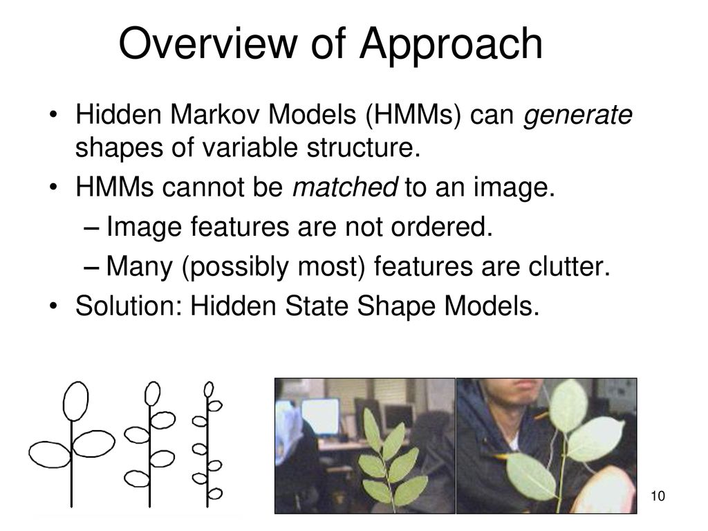 Detecting shapes in cluttered images ppt download