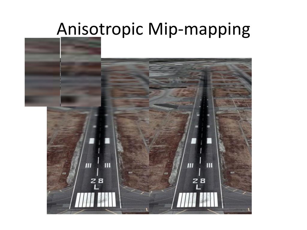 Anisotropic Mip-mapping