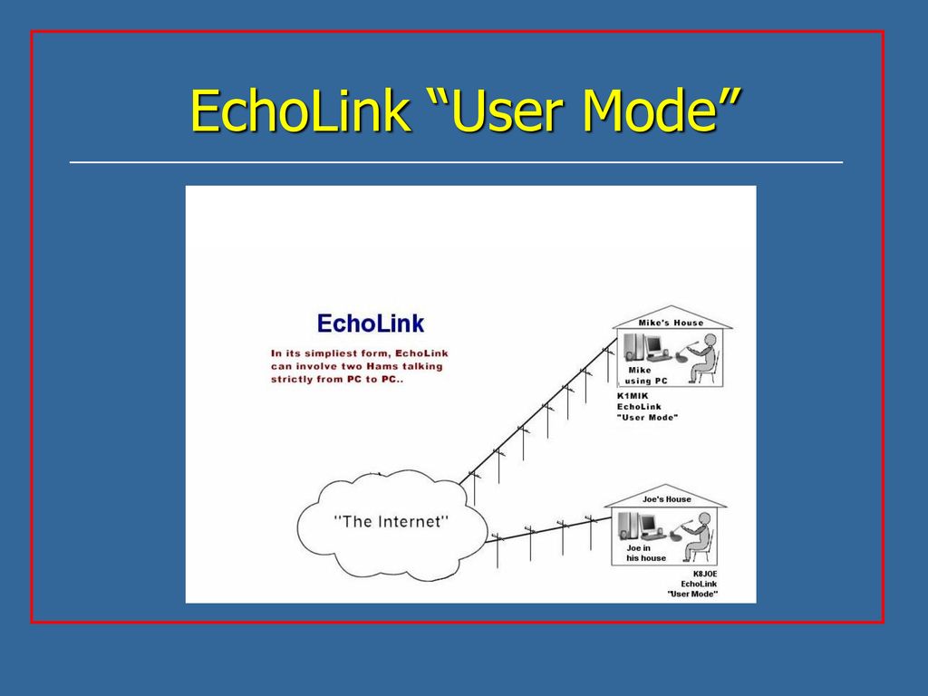 echolink ham radio download echolink ham radio download