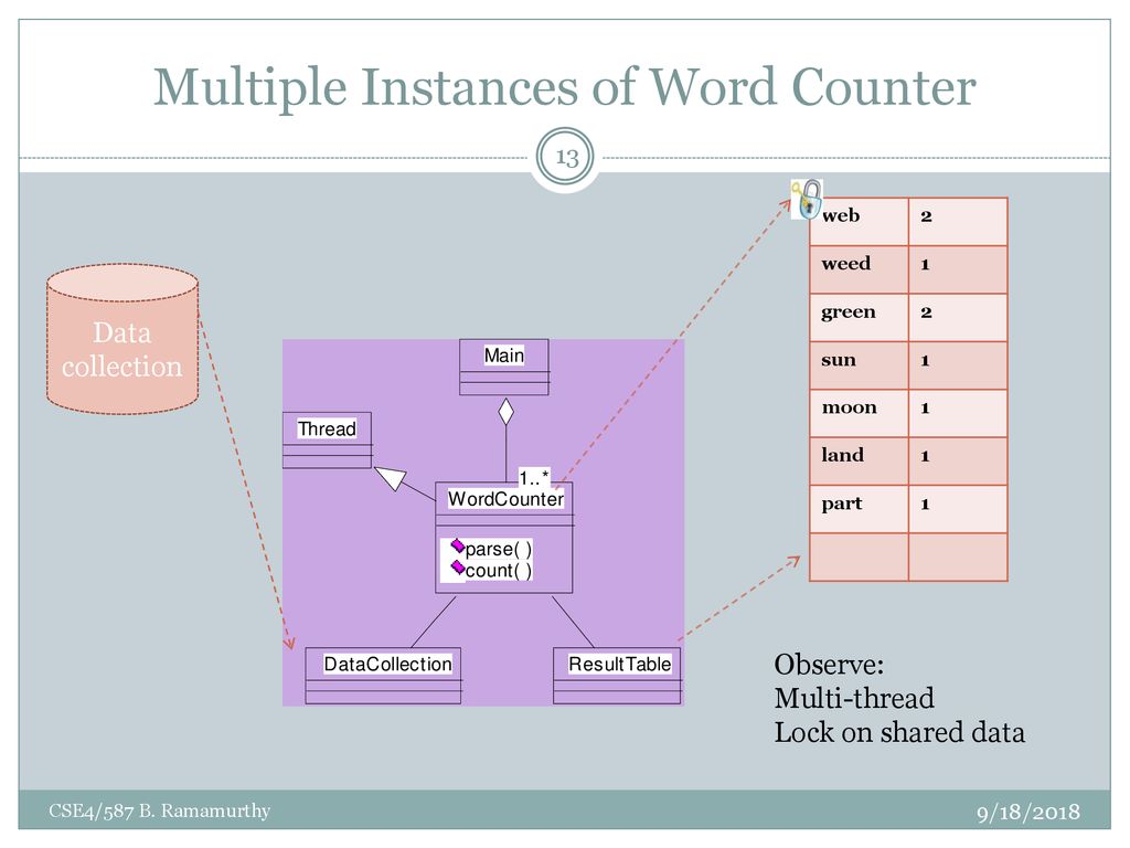 An innovative approach to parallel processing data ppt download