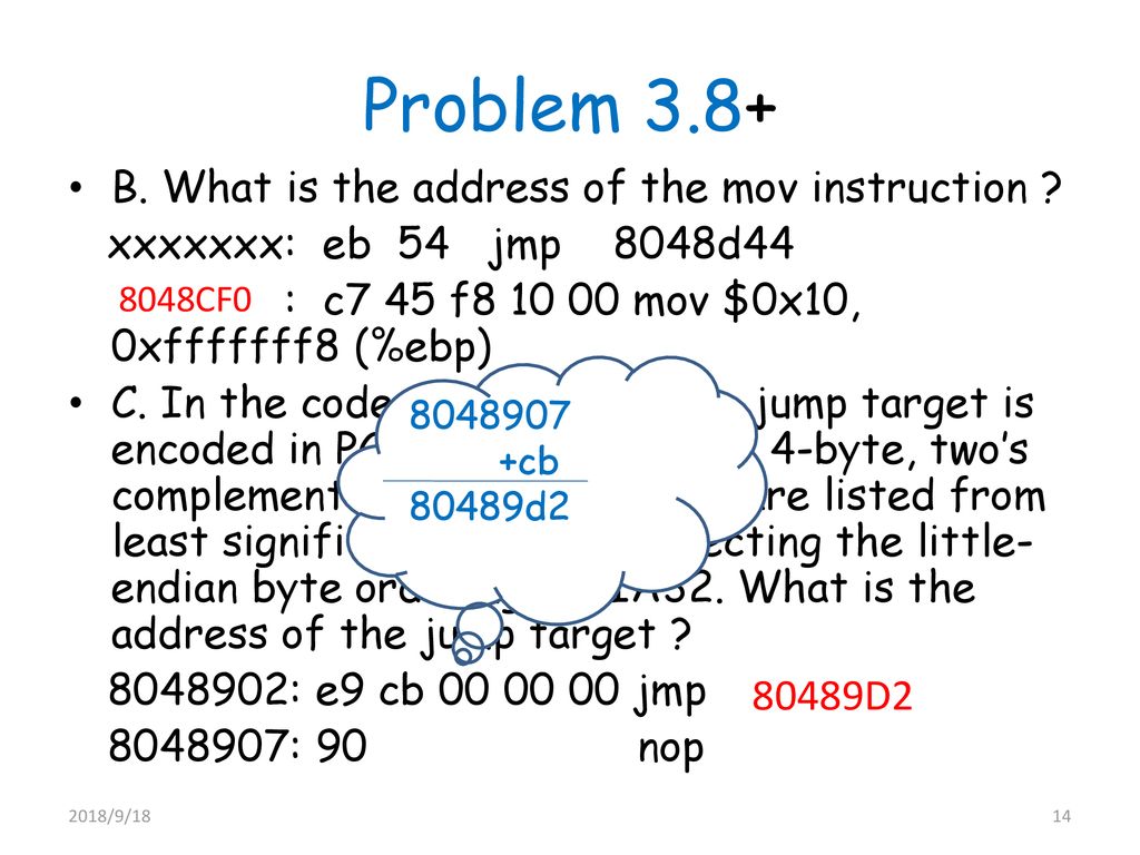 Chapter 3 Machine Level Representation Of Programs Ppt Download