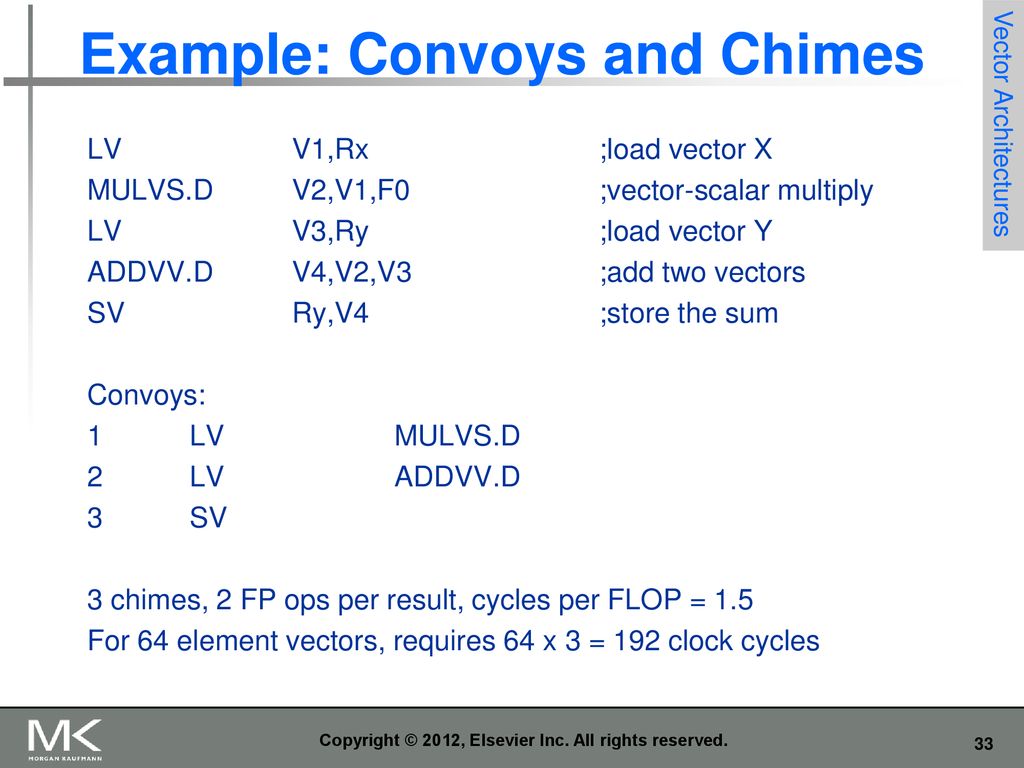 Example: Convoys and Chimes