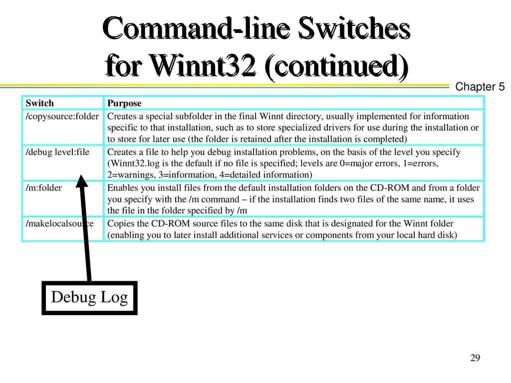 Chapter 5 server installation ppt download
