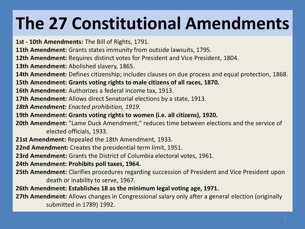 List of the 27 Amendments - Constitution of the United States Store