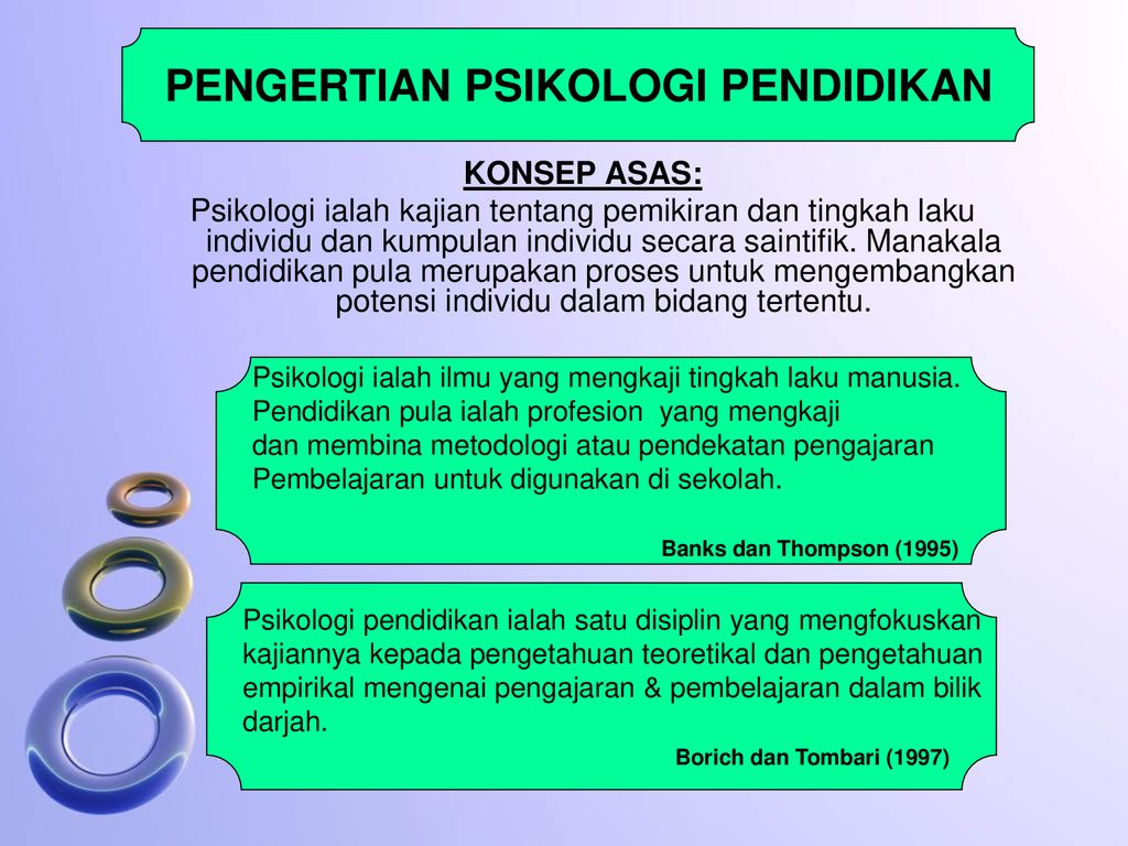 buku psikologi pendidikan dalam pengajaran buku psikologi pendidikan dalam pengajaran