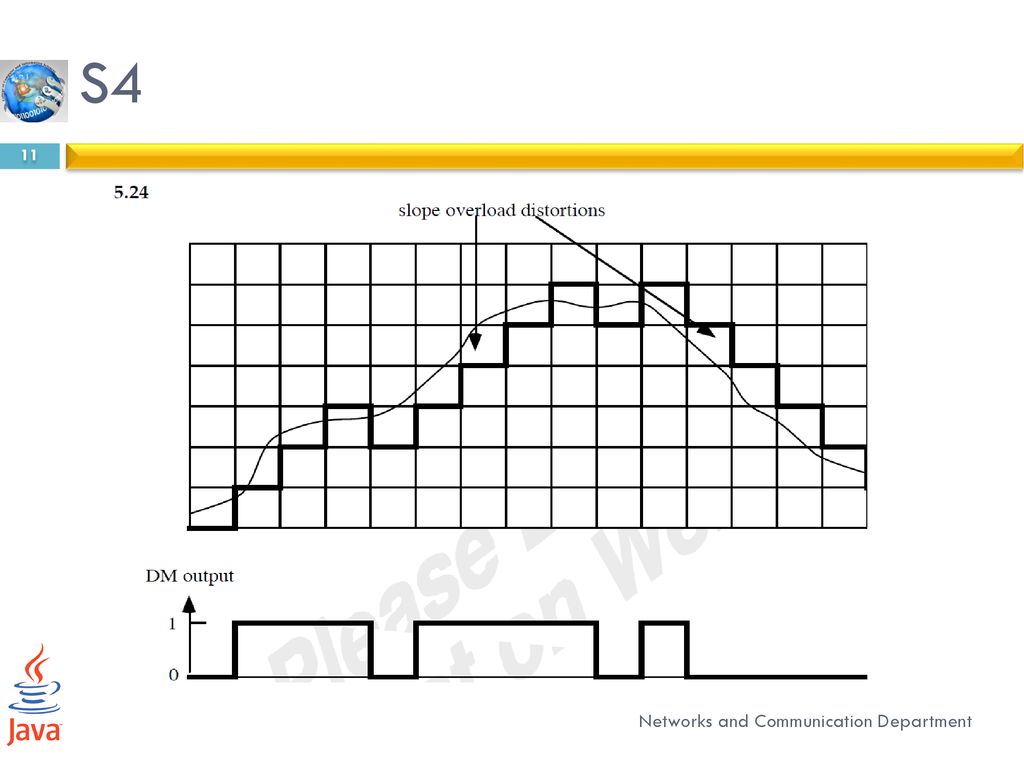 Net 222: Communications and networks fundamentals (Practical Part ...