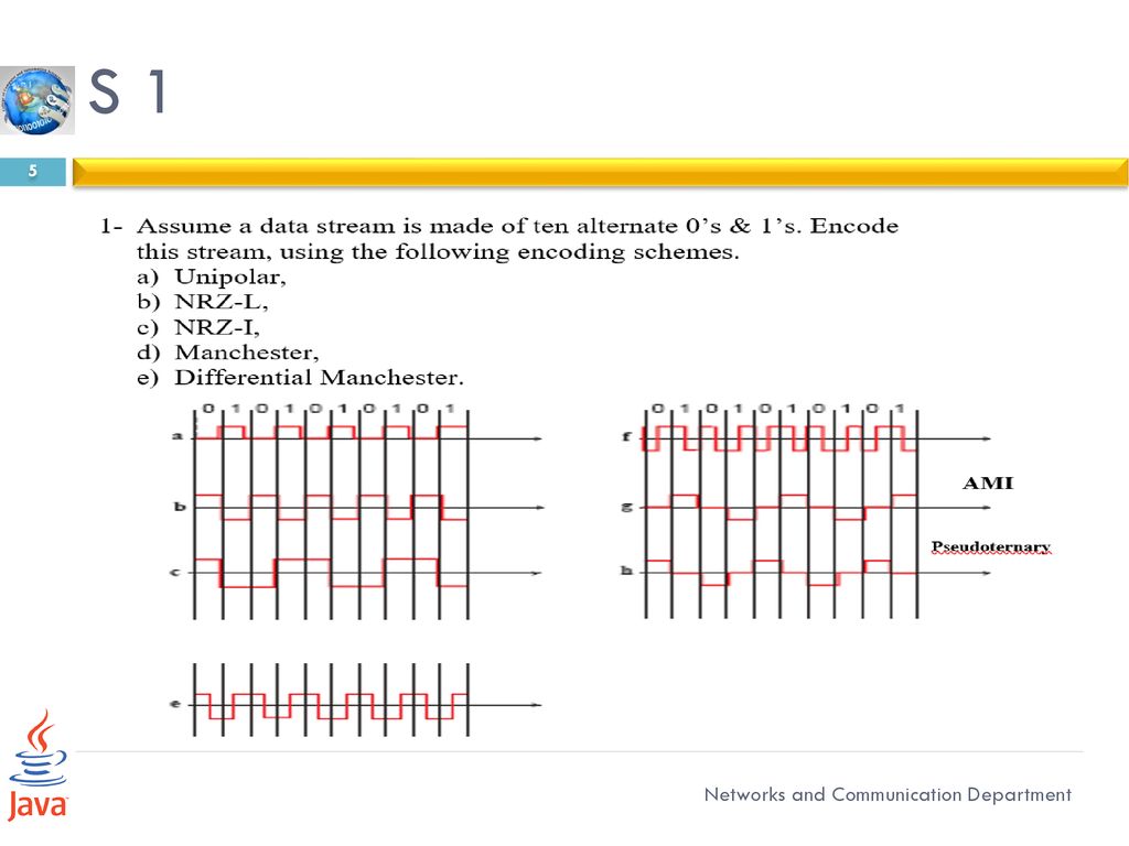 Net 222: Communications and networks fundamentals (Practical Part ...