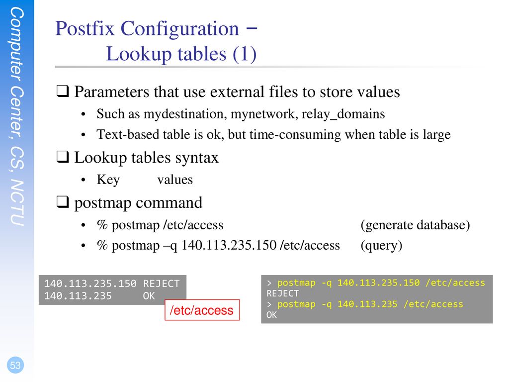 Postfix chenshh. - ppt download
