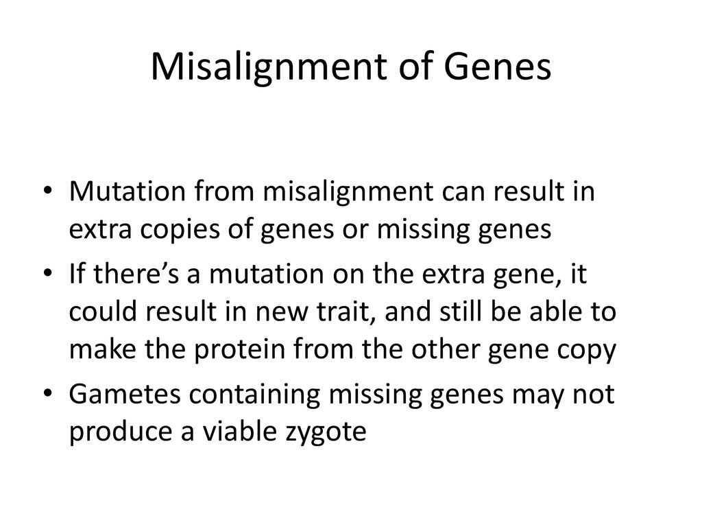 On the Origin of Species Biology Diagrams
