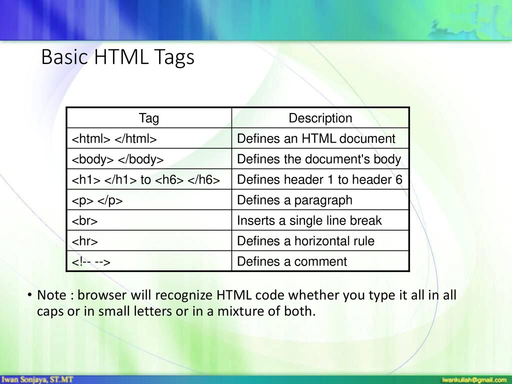 HTML (HyperText Markup Language) - ppt download