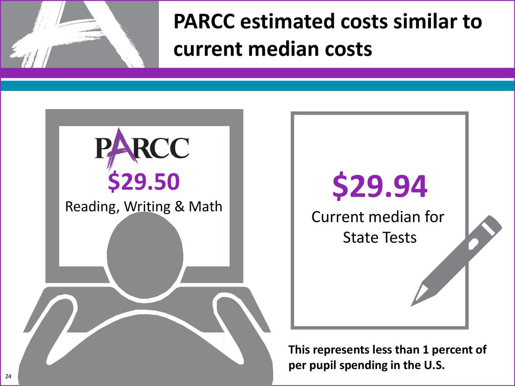 PARCC estimated costs similar to current median costs