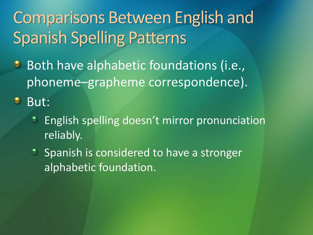 Spelling Chapter 12 9/18/2018 9:09 AM - ppt download
