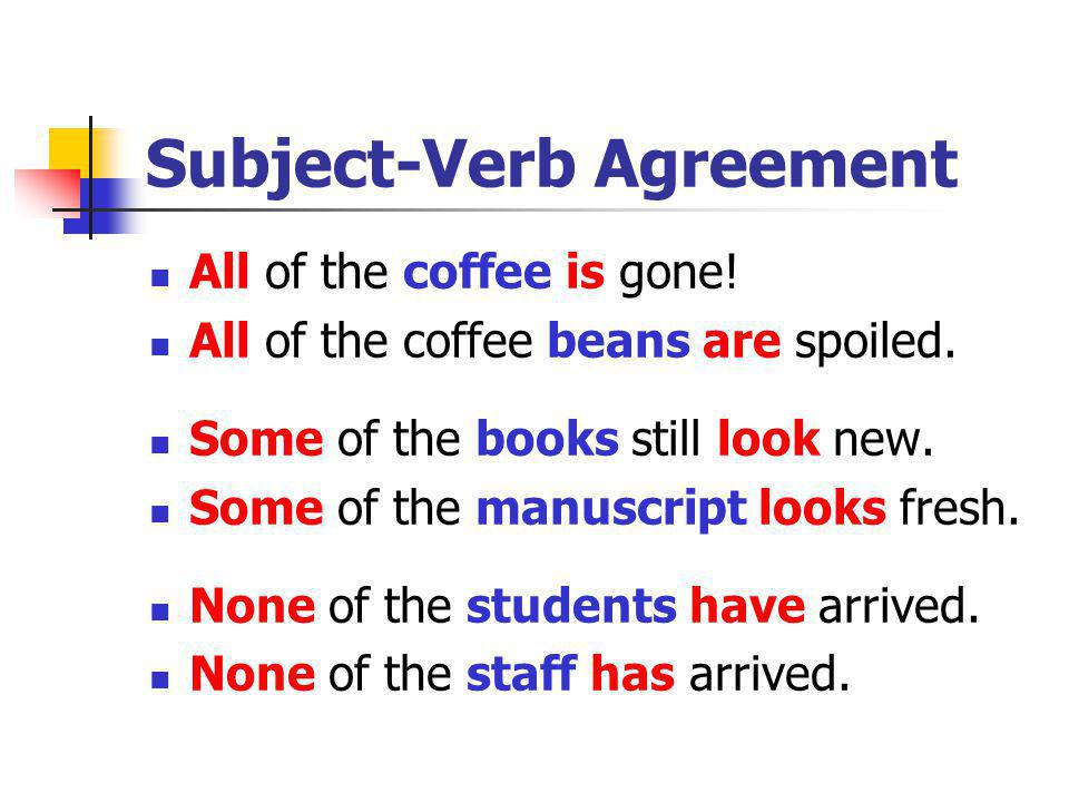 New verb. Noun verb Agreement. Subject verb Agreement. Agreement грамматика. Subject verb Agreement правила.