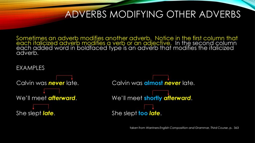 Parts of speech review eng ppt download