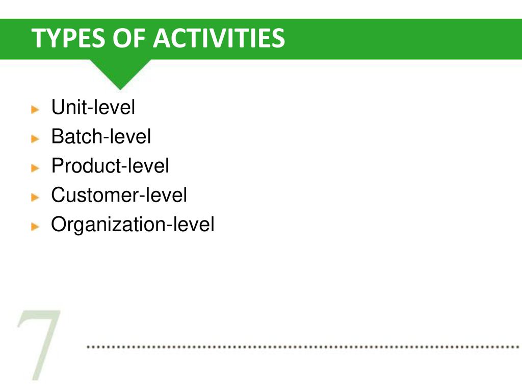 WHAT’S UP WITH C&C SPORTS? ppt download