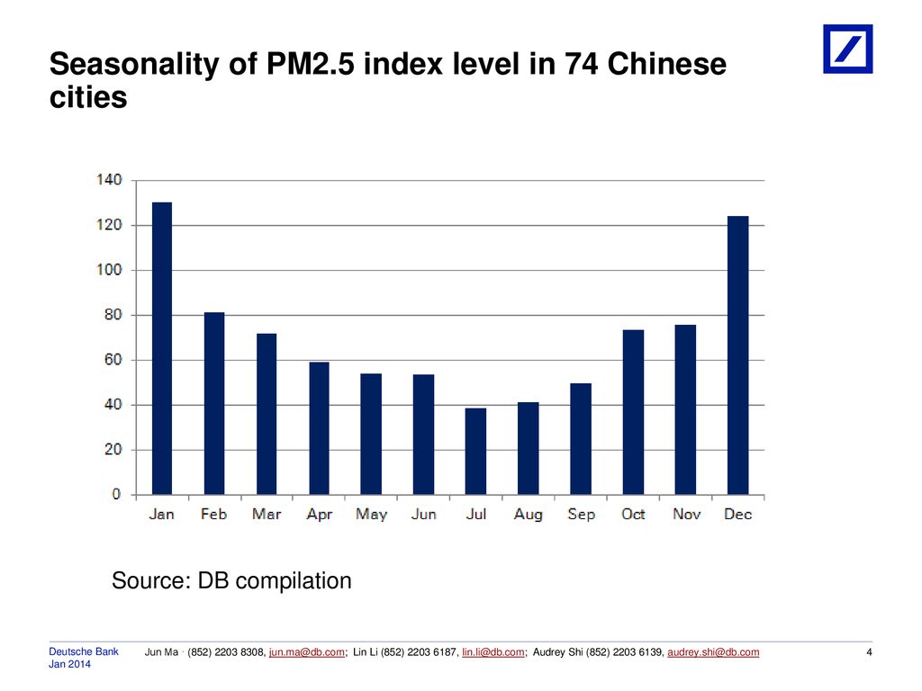 China macro outlook financial risks and reforms ppt download