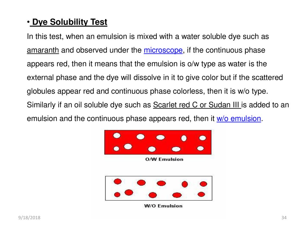 Dye Solubility Test