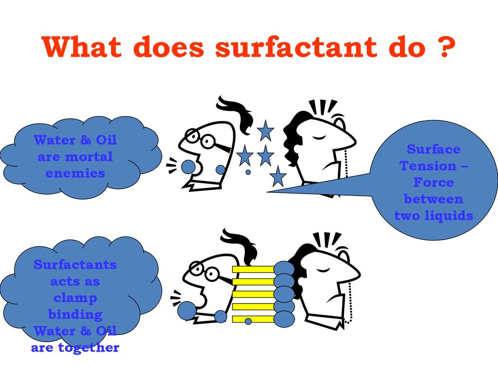 What does surfactant do