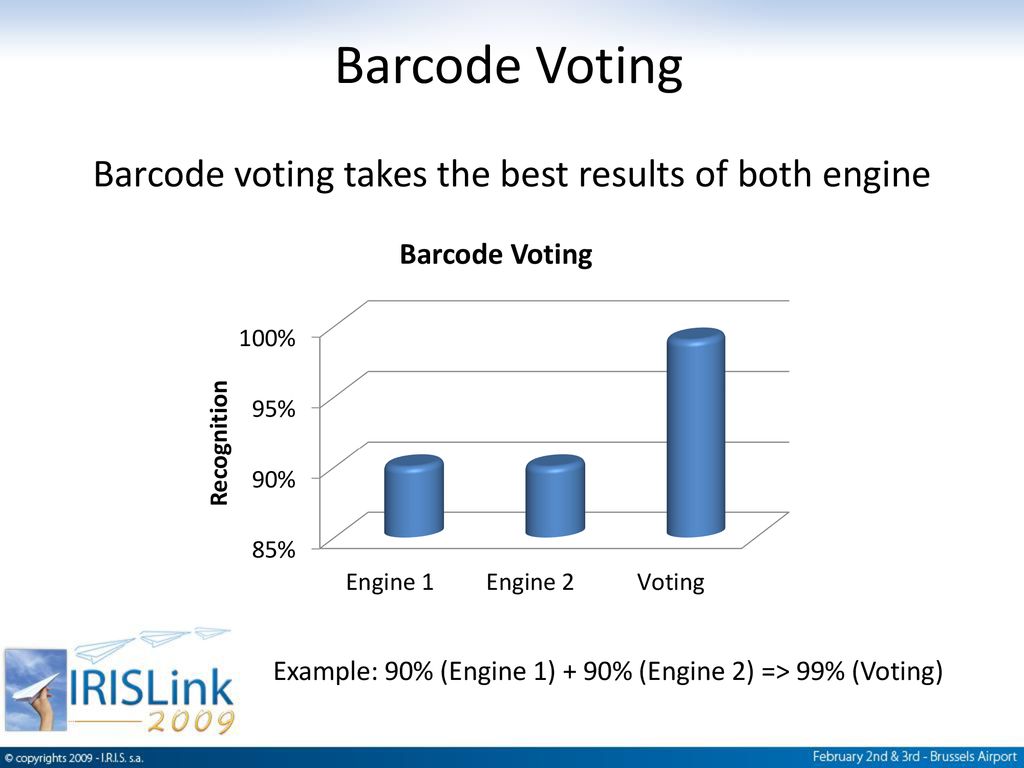 Barcode Voting Barcode voting takes the best results of both engine