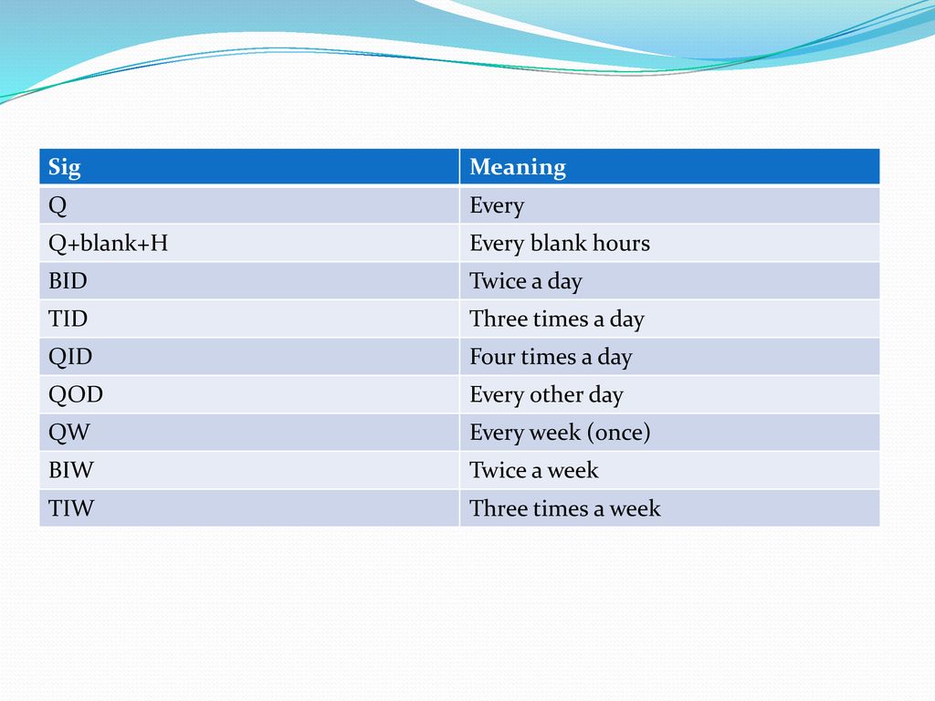 Terminology And Abbreviations Ppt Download