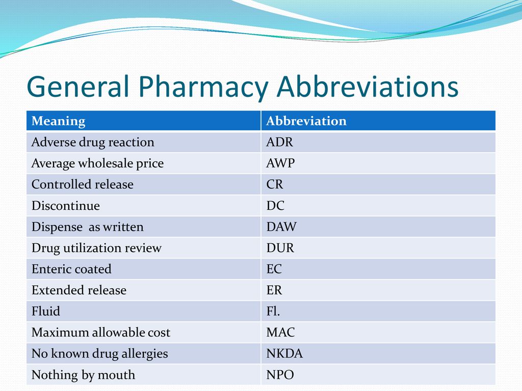 List Of Common Medical Abbreviations Acronyms Terms list-of-common-medical-abbreviations-acronyms-terms