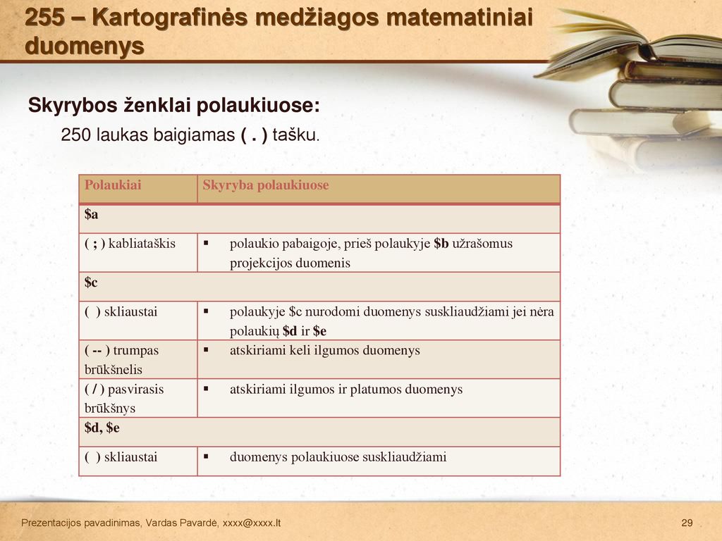 Katalogavimas MARC21. 25X-3XX Laukai - Ppt Download