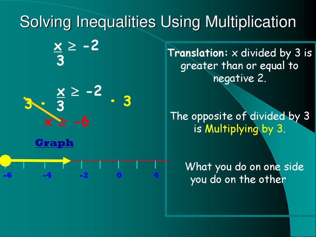 solving-inequalities-by-multiplying-or-dividing-ppt-download