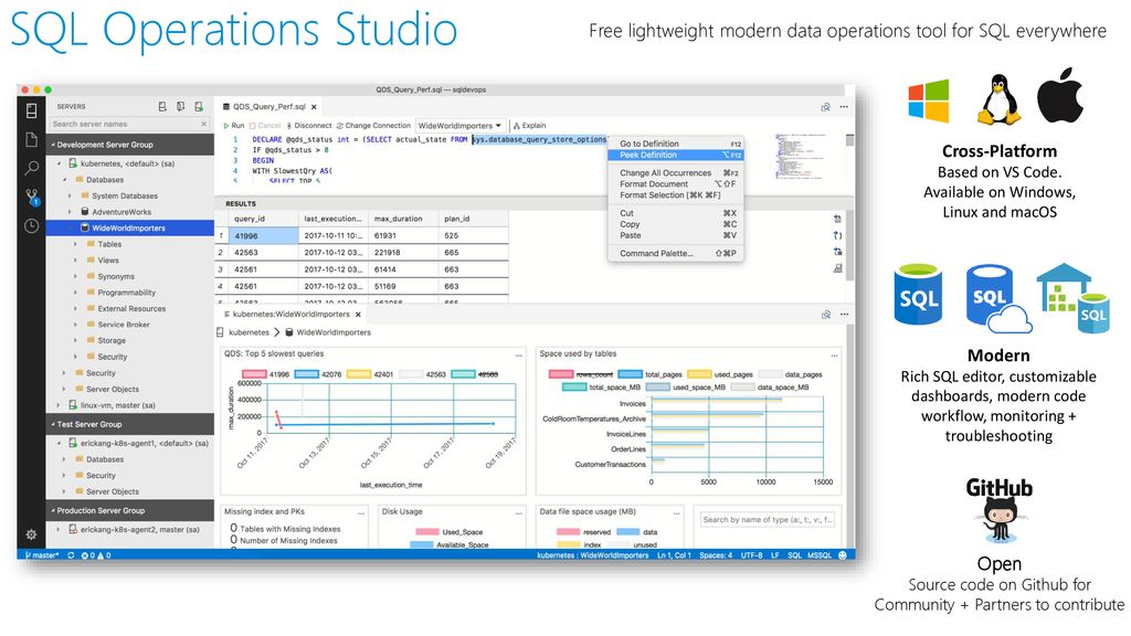 sql server client macos sql server client macos
