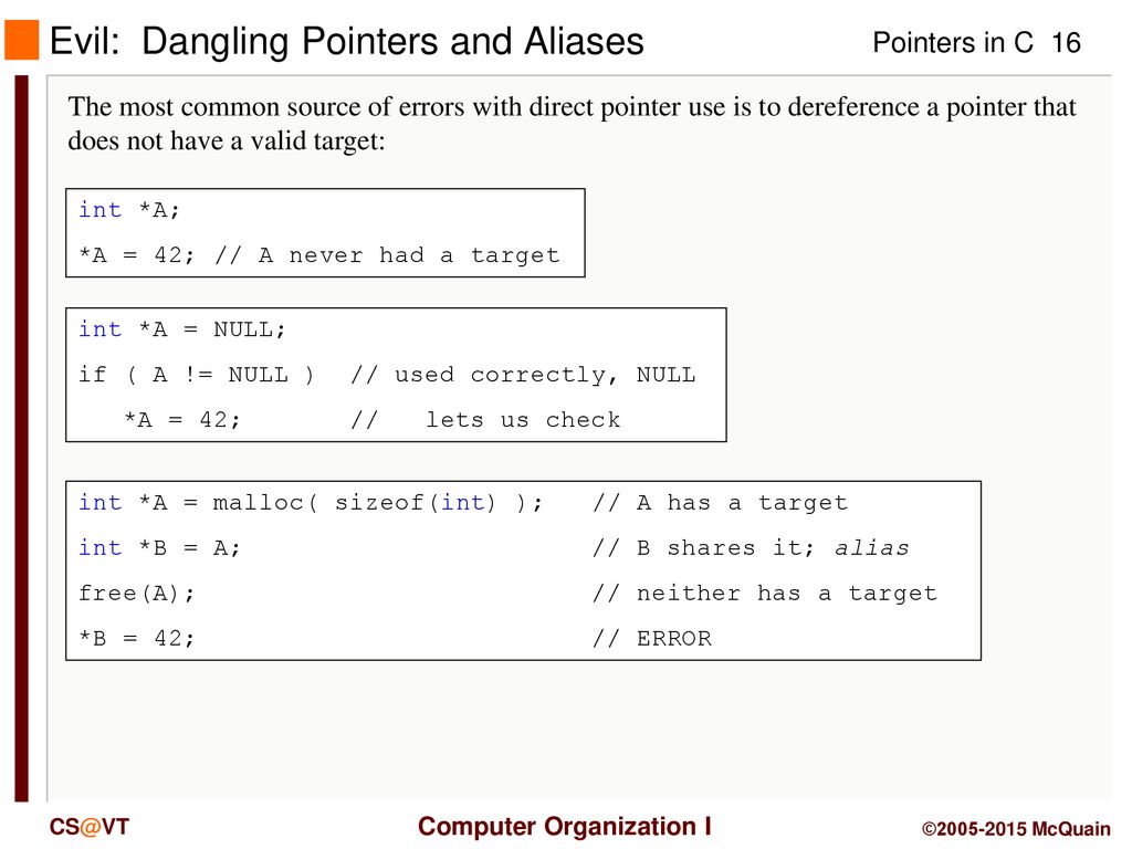 Evil: Dangling Pointers and Aliases