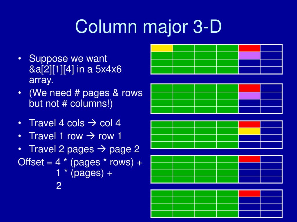 Cs 363 Chapter 8 Composite Data Types Records Ppt Download