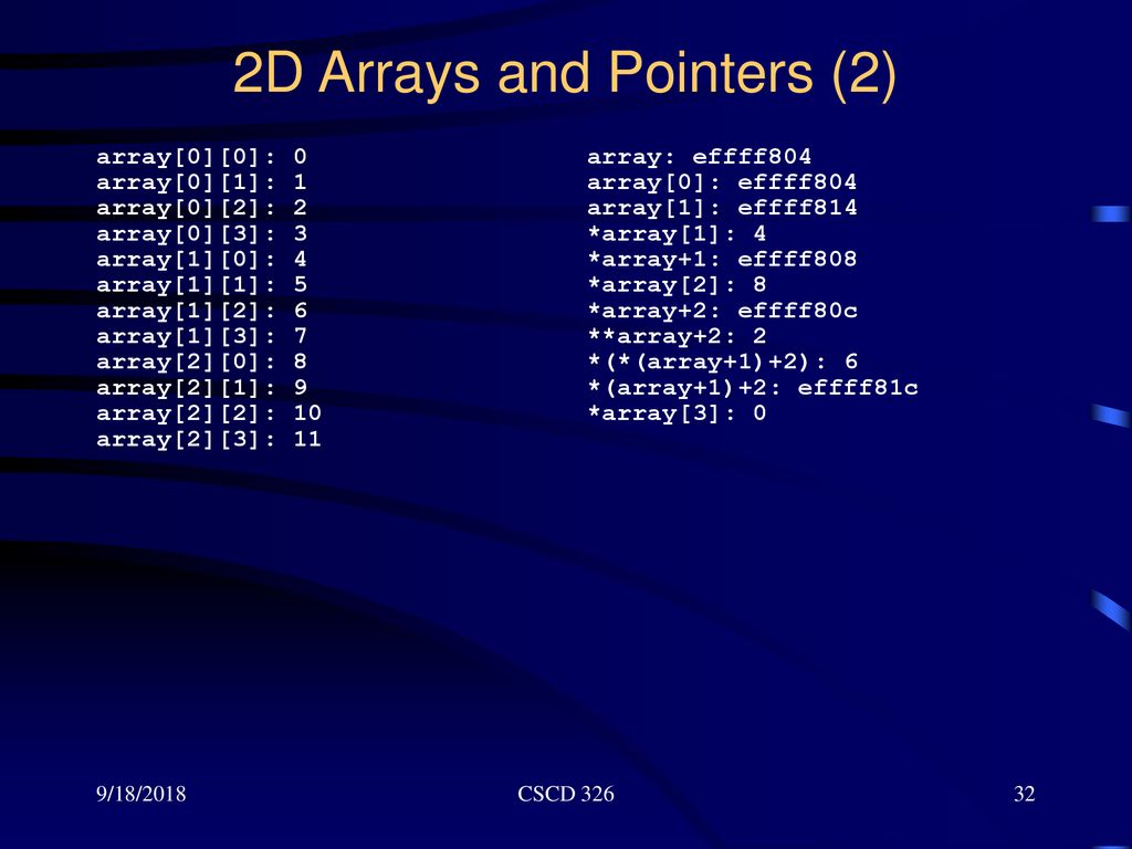 C++ Pointers and Arrays - ppt download